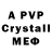 APVP Соль Bharathkumar K